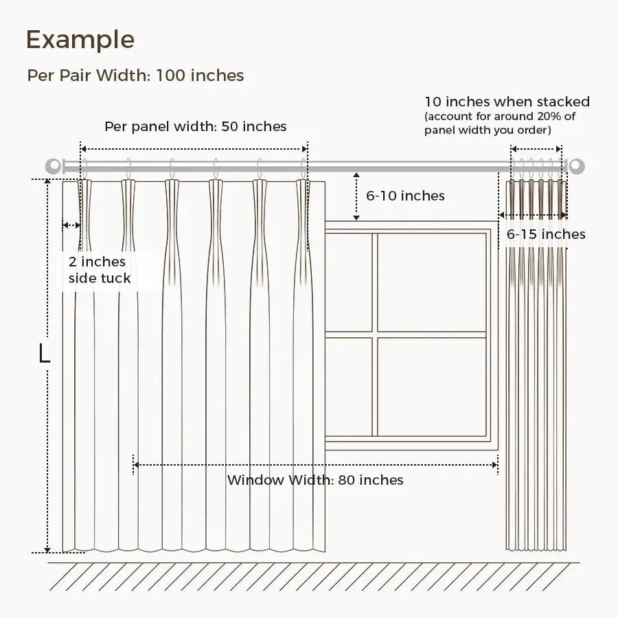Web Zoom Measuring Consultation - Image 2